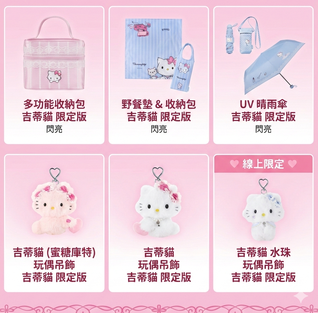 Charmmy Kitty x fillimilli 聯名系列