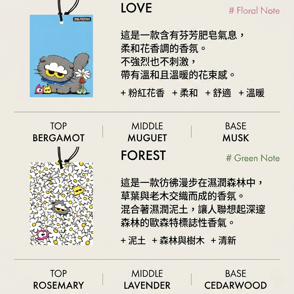 ZO & FRIENDS x OHSCENT 香水聯名