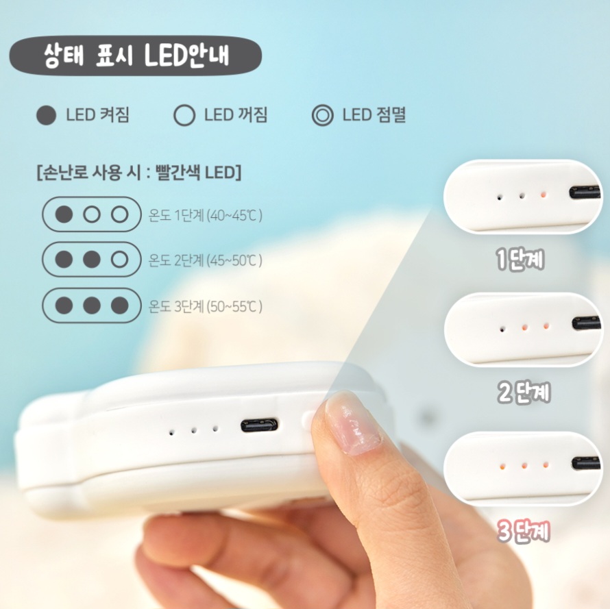 Ganadi 兩用充電寶＋電暖手寶