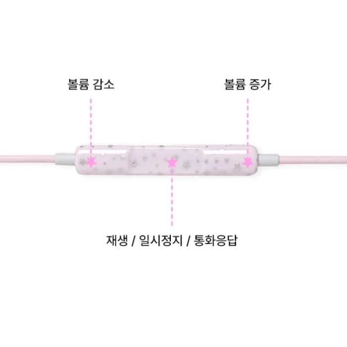 Almost Blue 粉色星星雪點耳機